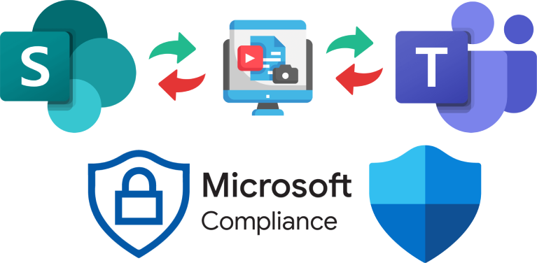 iSectra's Procurement Services showcasing Microsoft Compliance Manager, Microsoft Teams, Microsoft SharePoint and Microsoft Defender