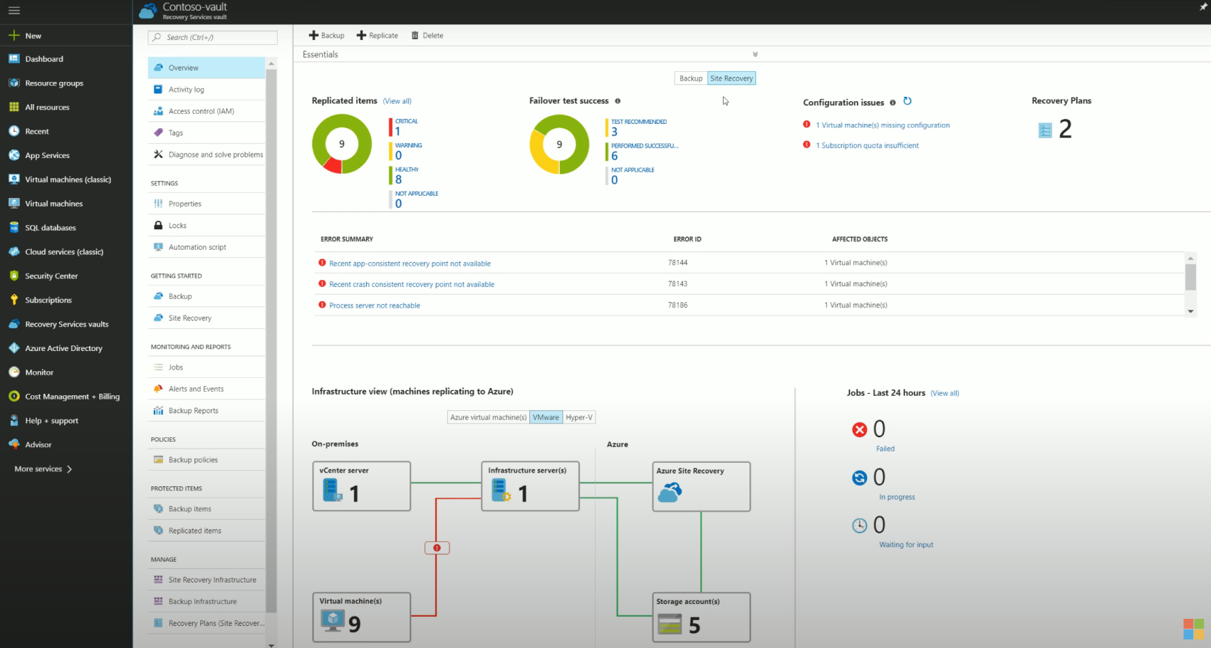 Microsoft Azure Backup, Recovery and Archive Storage