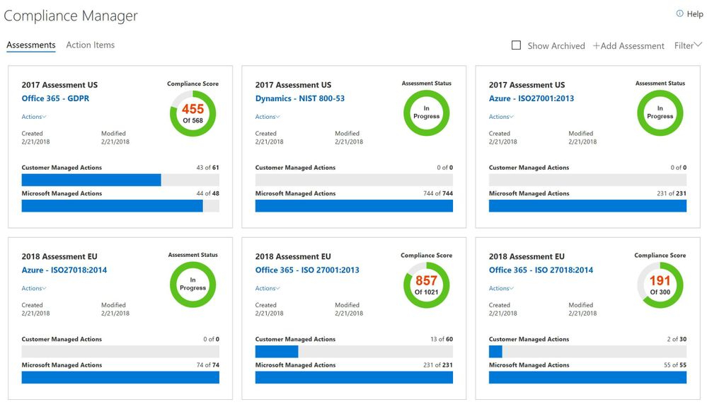 Microsoft Compliance Manager